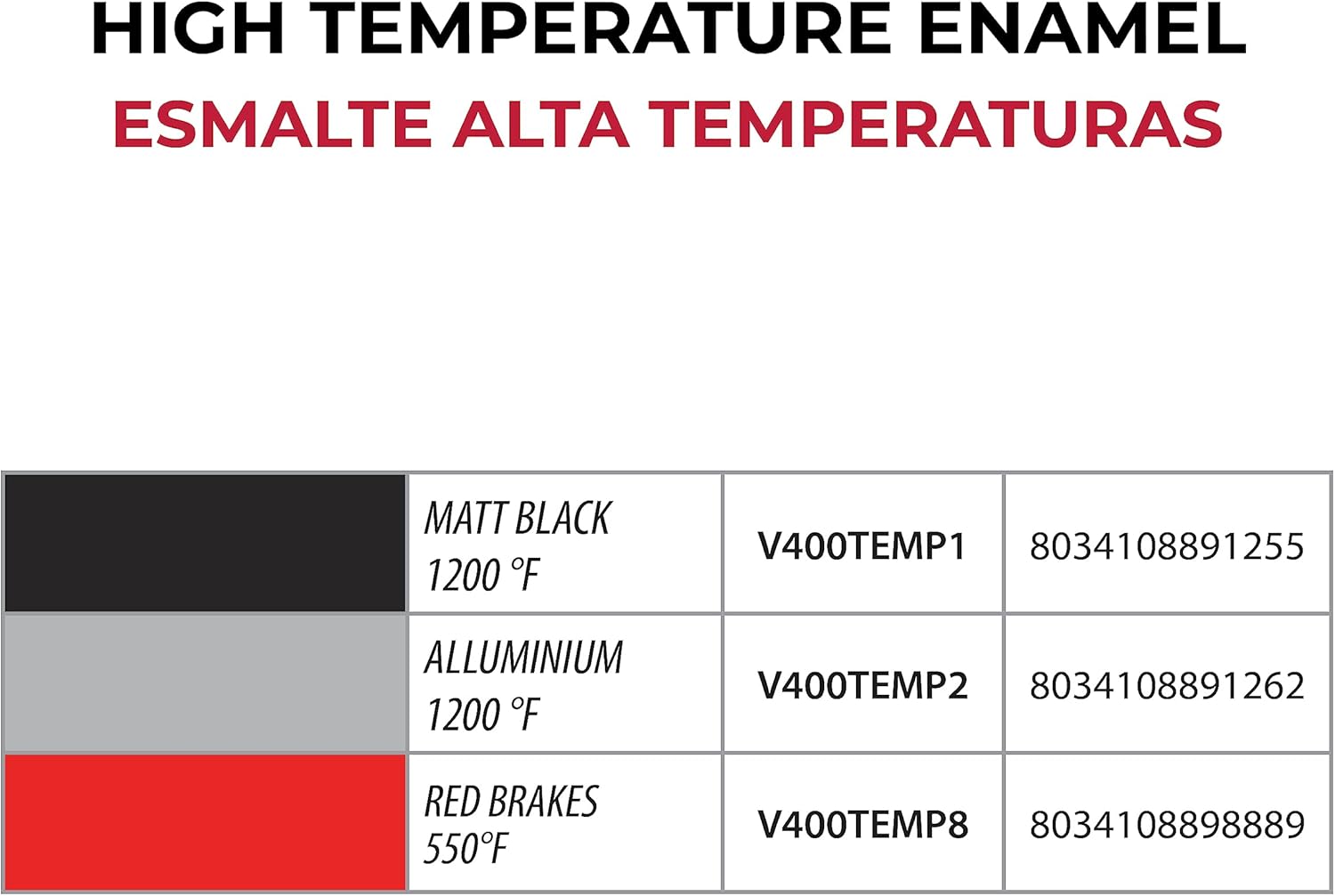 Peinture & Anti-rouille Haute temperature – Image 4