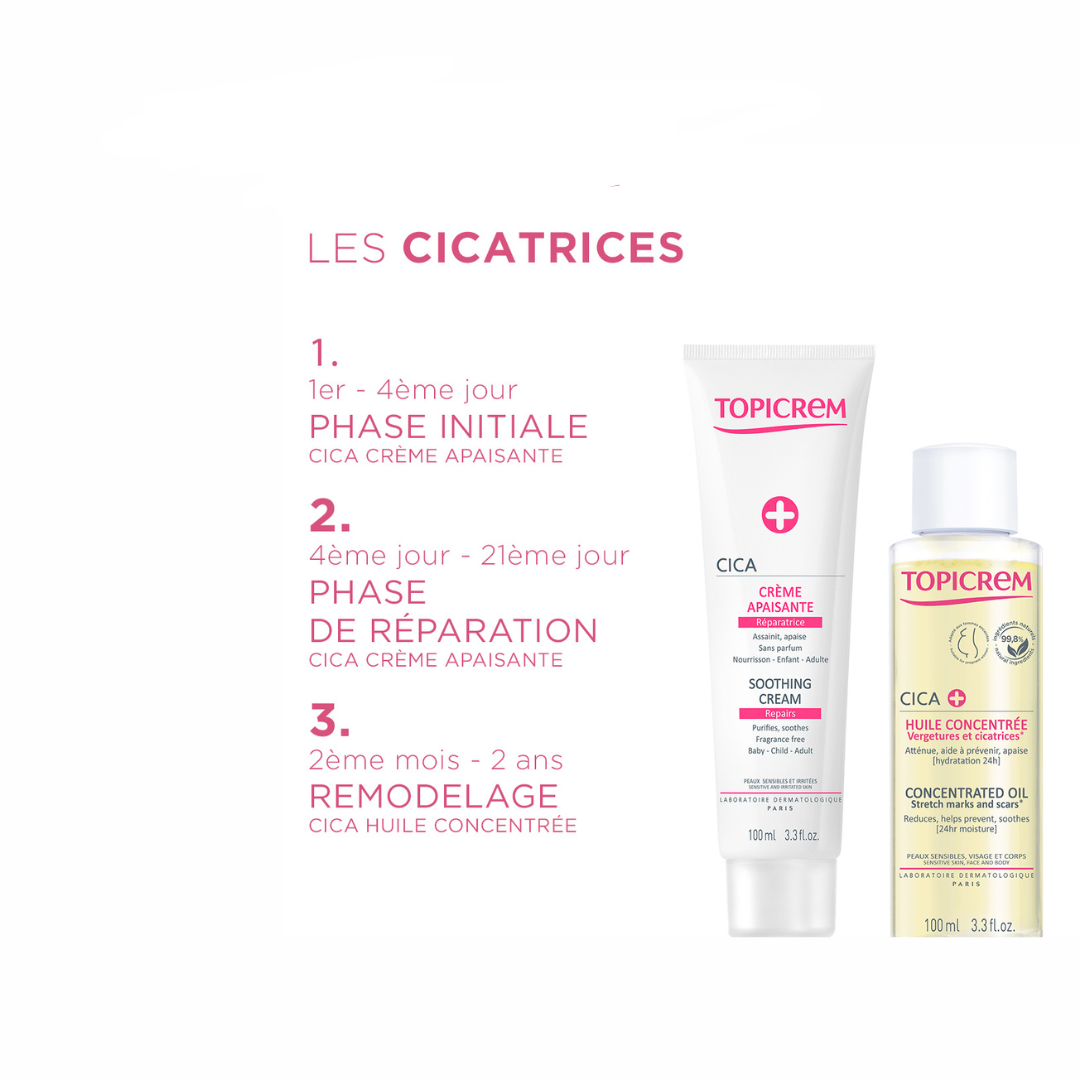 TOPICREME CICA Crème Apaisante 40ml Tube – Image 4